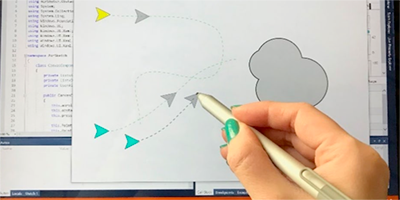 Teaser image for paper Designing fine-grained interactions for automation in air traffic control