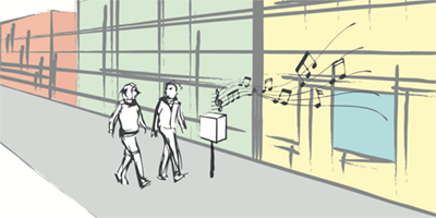 Teaser image for paper Designing the user experience of musical sonification in public and semi-public spaces