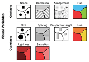 Teaser image for paper Insight-based Evaluation of a Map-based Dashboard