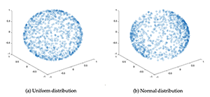 Teaser image for paper Immersive Audio: Simulated Acoustics for Interactive Experiences