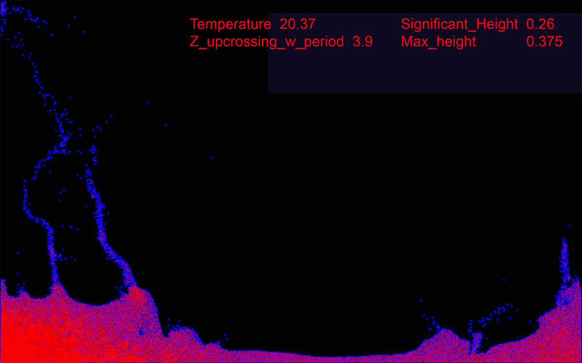 Audiovisual displays on oceanographic data screenshot