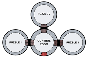 Teaser image for paper Escape the Decision Arena: Designing and Evaluating an Immersive Collaborative Gaming Experience in a Cylindrical Environment