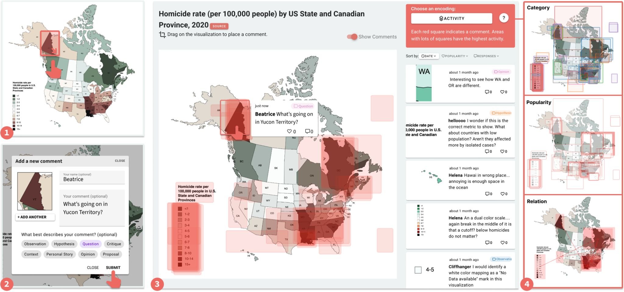 Teaser image for paper Discursive Patinas: Anchoring Discussions in Data Visualizations