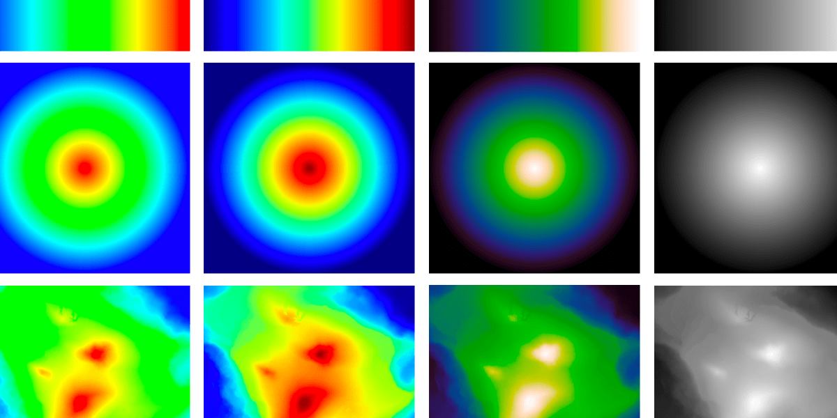 Implicit Discretization