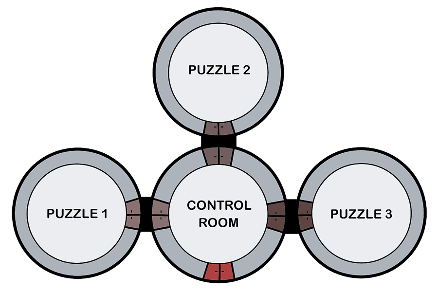 Immersive Collaborative Gaming