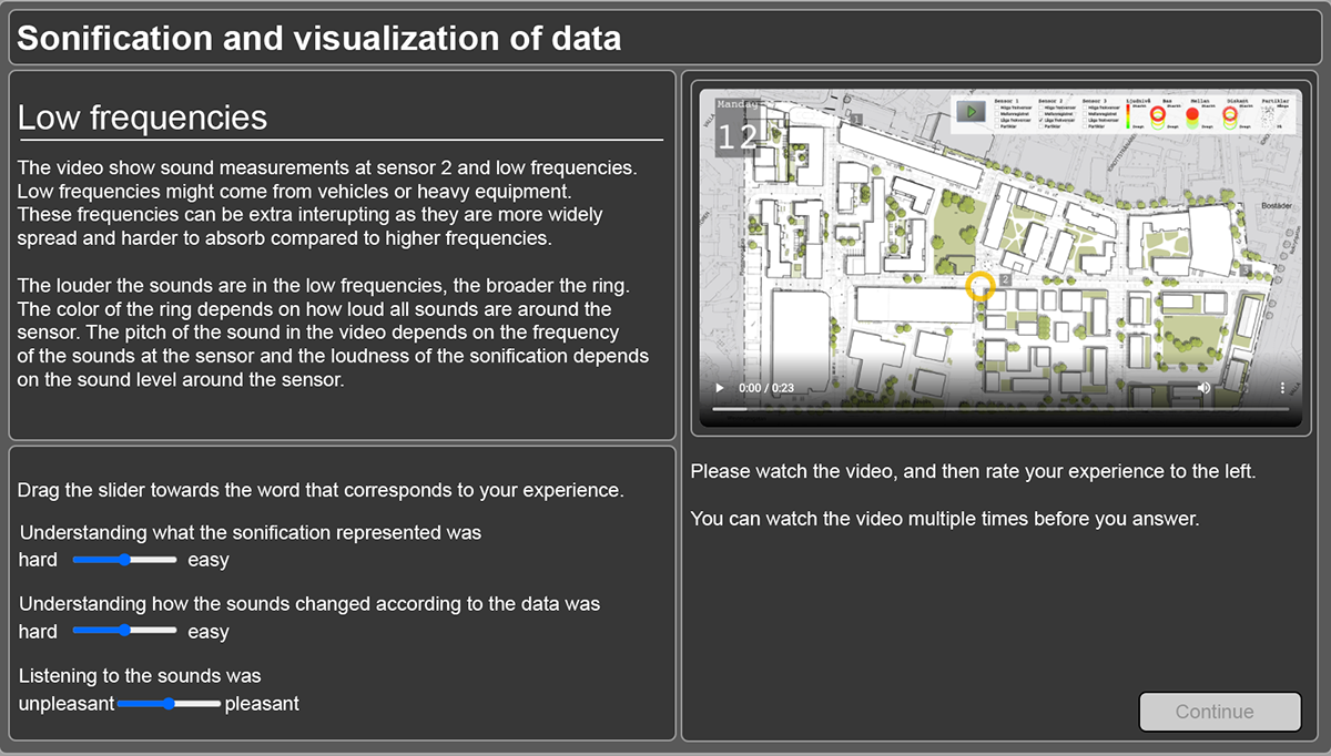 Sonification of noise