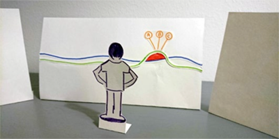 Predictive Maintenance