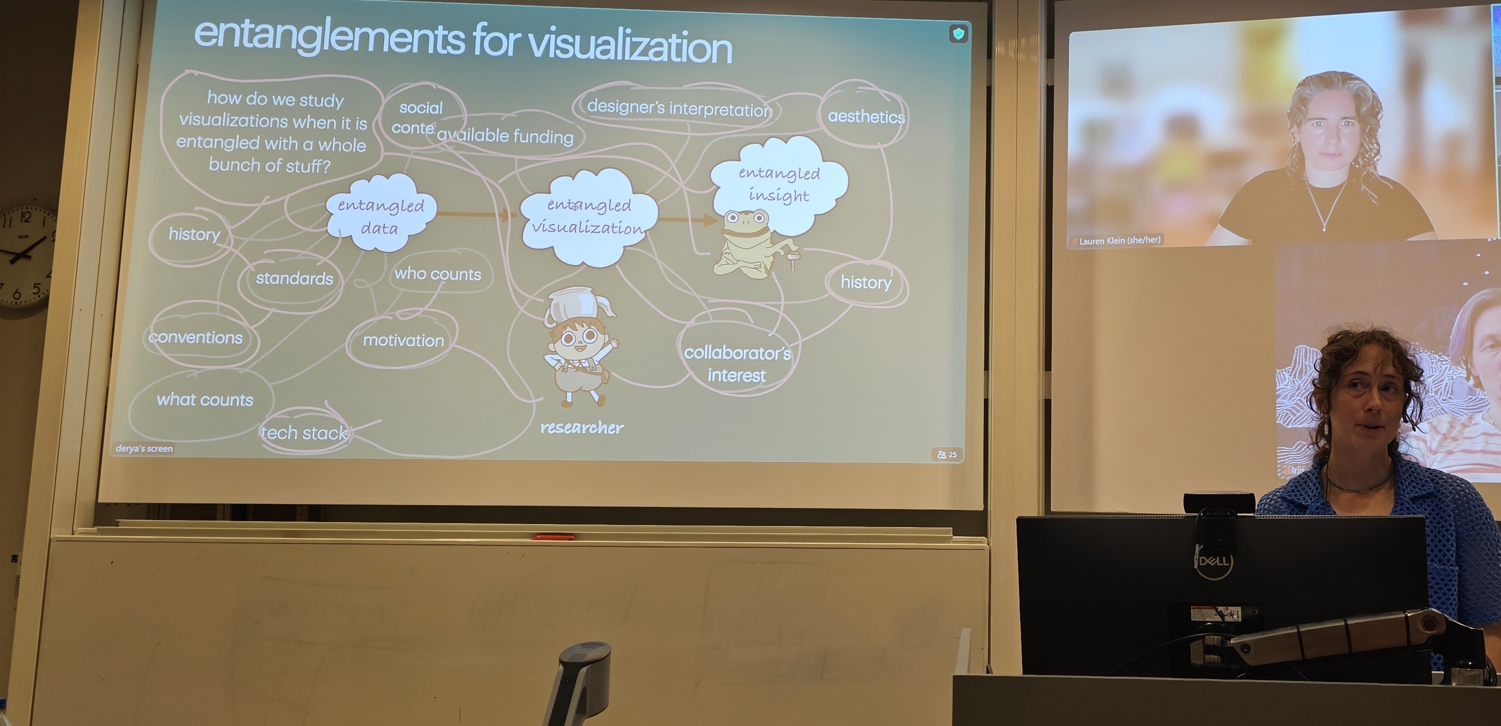 Derya defending her thesis